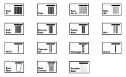 Hansgrohe Raindance Select S - Conjunto De Ducha 120, 3 Chorros, Barra De Ducha 900 Mm, Cromo 27648000 -Baño Suministros Tienda 14158d727dd676f4ff2f2731 1