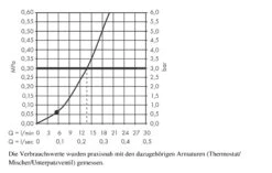 Hansgrohe Rainfinity - Conjunto De Alcachofa De Ducha 100, 1jet, Soporte Y Manguera 1,6 M, Blanco Mate 26856700 -Baño Suministros Tienda 343fc1ce9cb5633b56d5d253