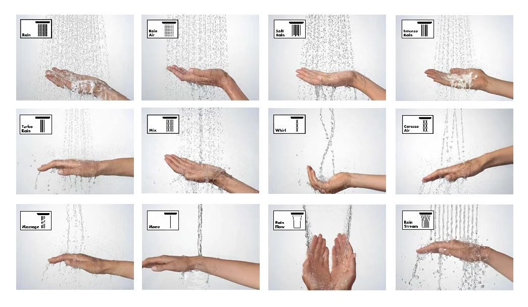 Hansgrohe Raindance E - Rociador De Ducha E 300, EcoSmart 9 L/min, Con Brazo 390 Mm, Cromo 26239000 6 Hansgrohe Raindance E - Rociador De Ducha E 300, EcoSmart 9 L/min, Con Brazo 390 Mm, Cromo 26239000 - Imagen 4