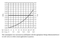 Hansgrohe Vivenis - Caño De Bañera, Negro Mate 75410670 -Baño Suministros Tienda 71b2f4255cf6d73eed70127f