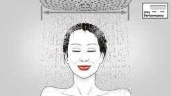 Hansgrohe Rainmaker Select - Conjunto De Ducha Showerpipe 460 Con Termostato, 3 Chorros, EcoSmart 9 L/min, Blanco/cromo 27029400 -Baño Suministros Tienda PHOTO 1059