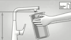 Hansgrohe Vernis Blend - Grifo De Lavabo, EcoSmart, Negro Mate 71580670 -Baño Suministros Tienda PHOTO 586