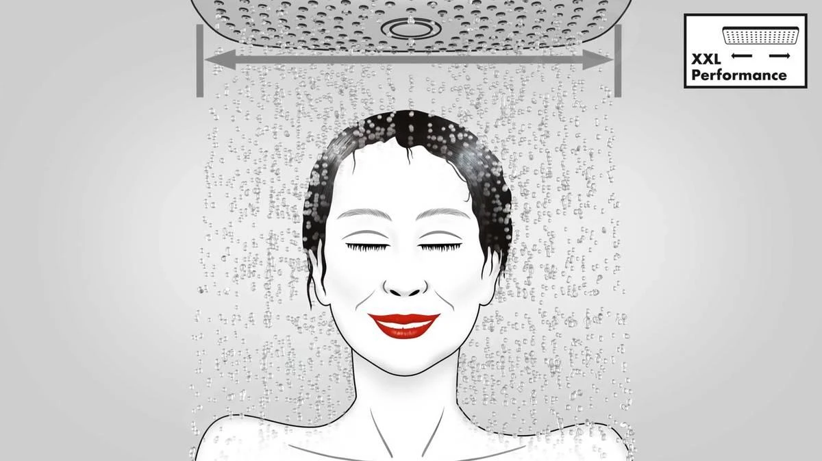 Hansgrohe Croma 100 - Conjunto De Alcachofa De Ducha, 4 Chorros, Barra 0,65 M Y Manguera, Cromo 27772000 7 Hansgrohe Croma 100 - Conjunto De Alcachofa De Ducha, 4 Chorros, Barra 0,65 M Y Manguera, Cromo 27772000 - Imagen 5