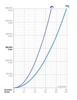 Hansa Vantis - Grifo De Bañera, Cromo 52442267 -Baño Suministros Tienda add9501a32750ac77ab0831c