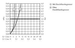Hansgrohe Metropol - Grifo De Lavabo Select 110 Con Conjunto De Desagüe Push-Open, Cromo 32571000 19 Hansgrohe Metropol - Grifo De Lavabo Select 110 Con Conjunto De Desagüe Push-Open, Cromo 32571000 -Baño Suministros Tienda e038aaa66188c935da08488a